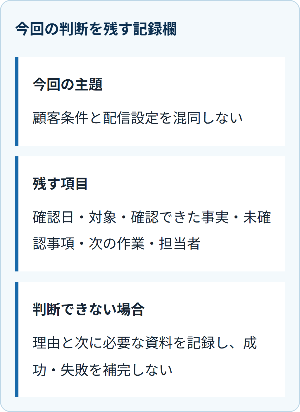 今回の判断を残す記録欄