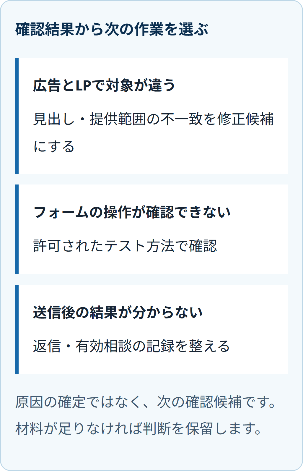 確認結果から次の作業を選ぶ