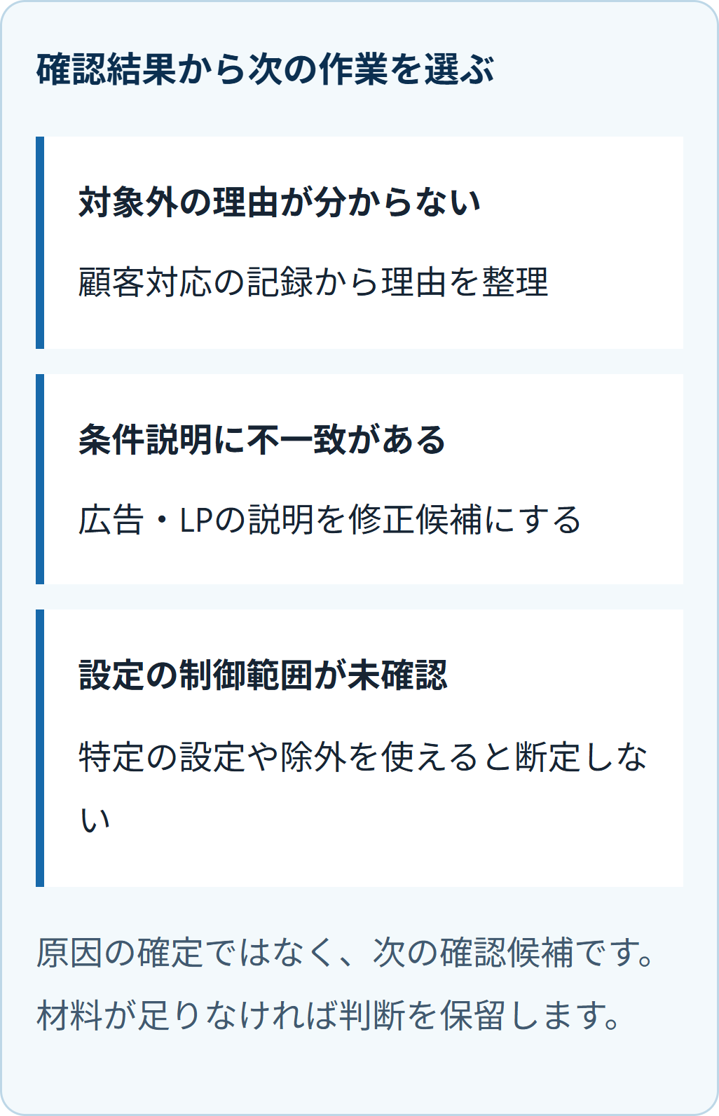 確認結果から次の作業を選ぶ