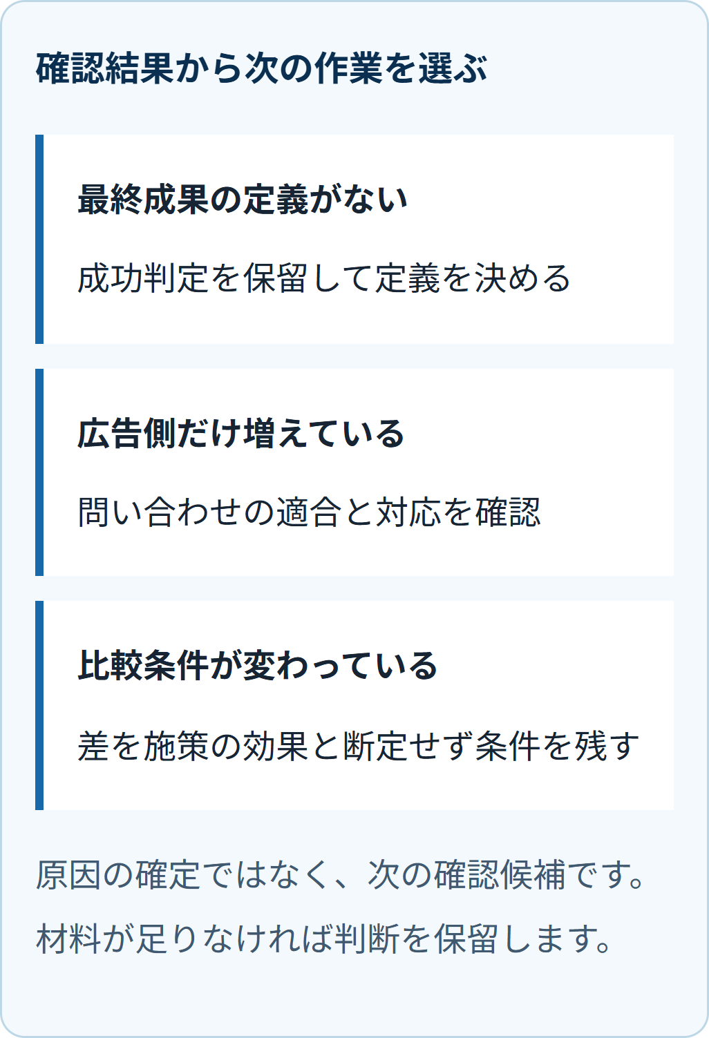 確認結果から次の作業を選ぶ