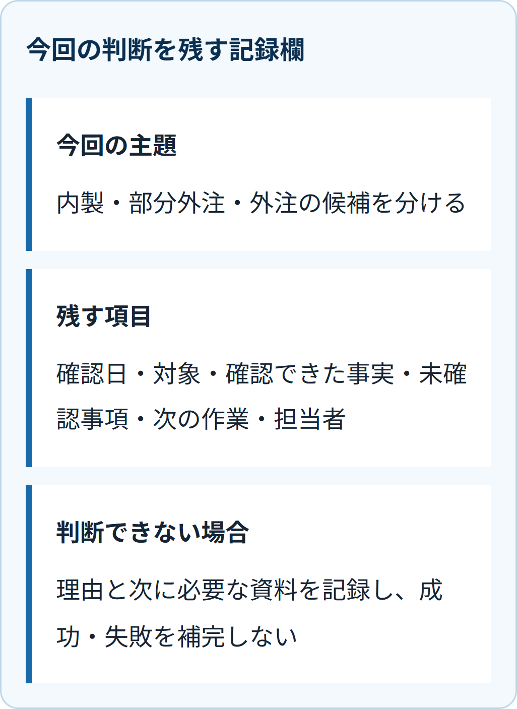今回の判断を残す記録欄