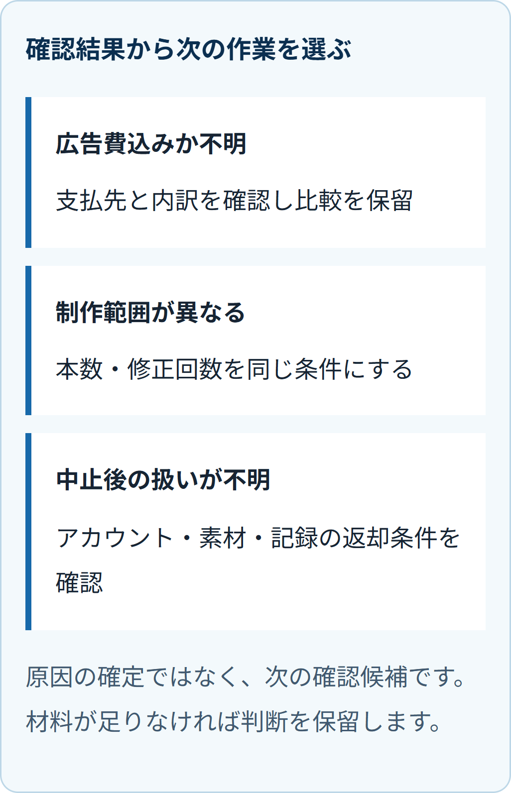 確認結果から次の作業を選ぶ