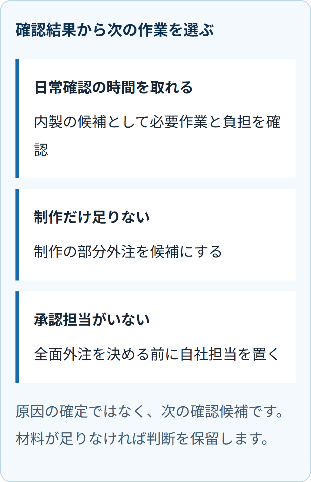 確認結果から次の作業を選ぶ
