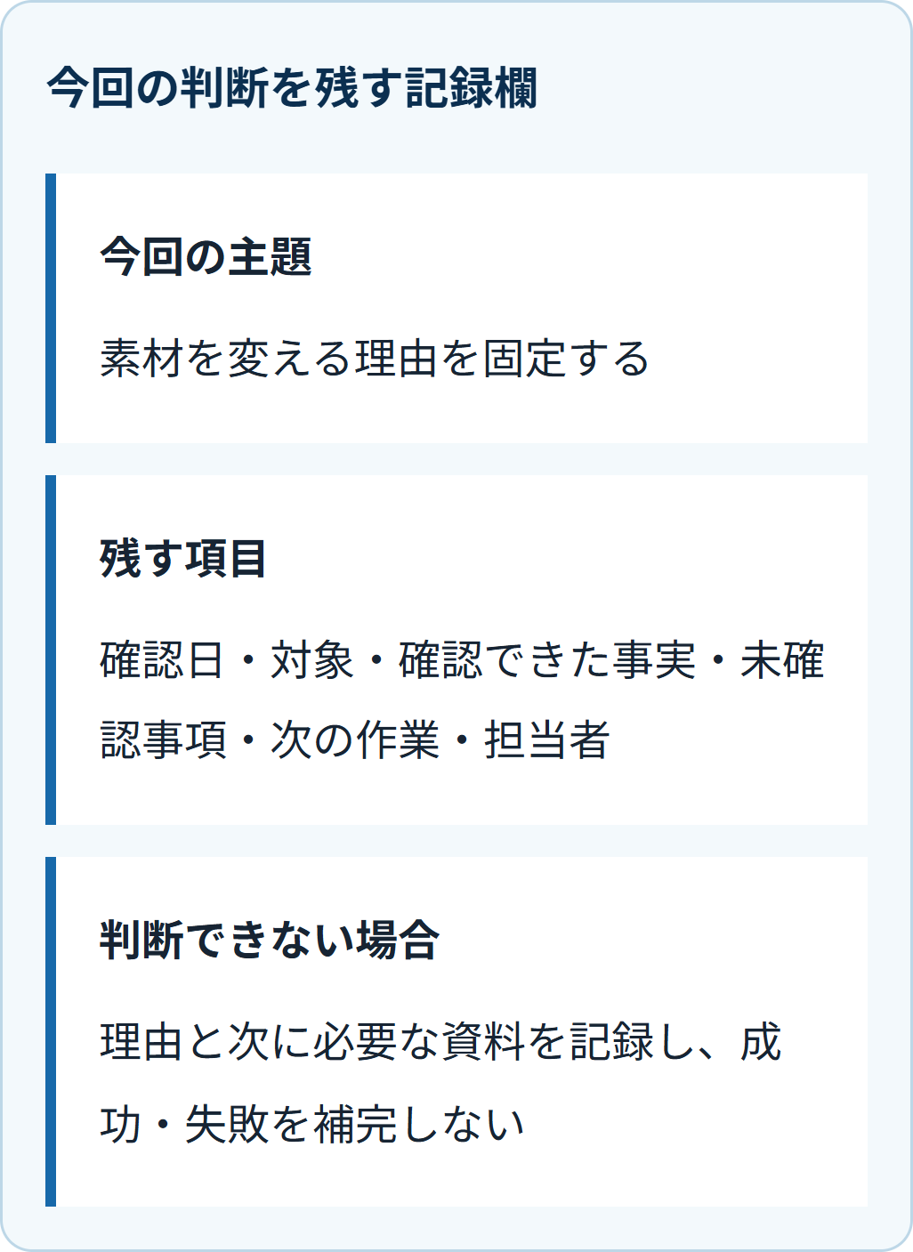 今回の判断を残す記録欄