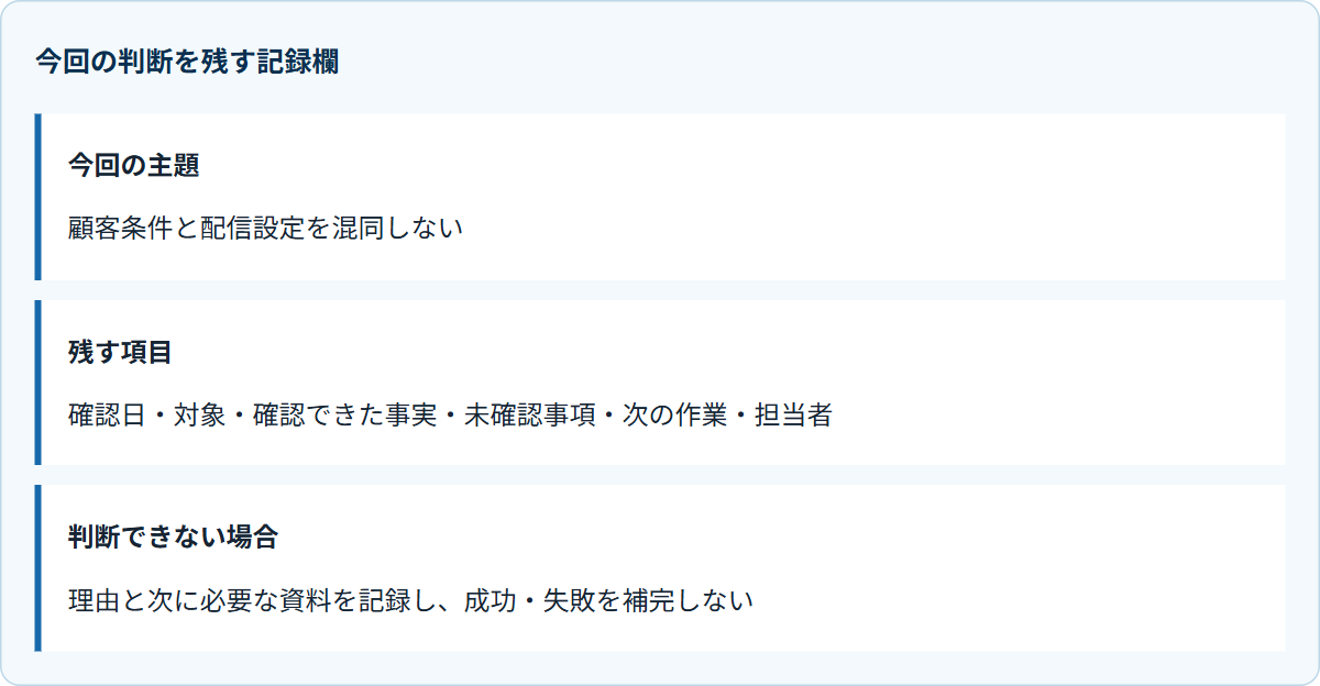今回の判断を残す記録欄