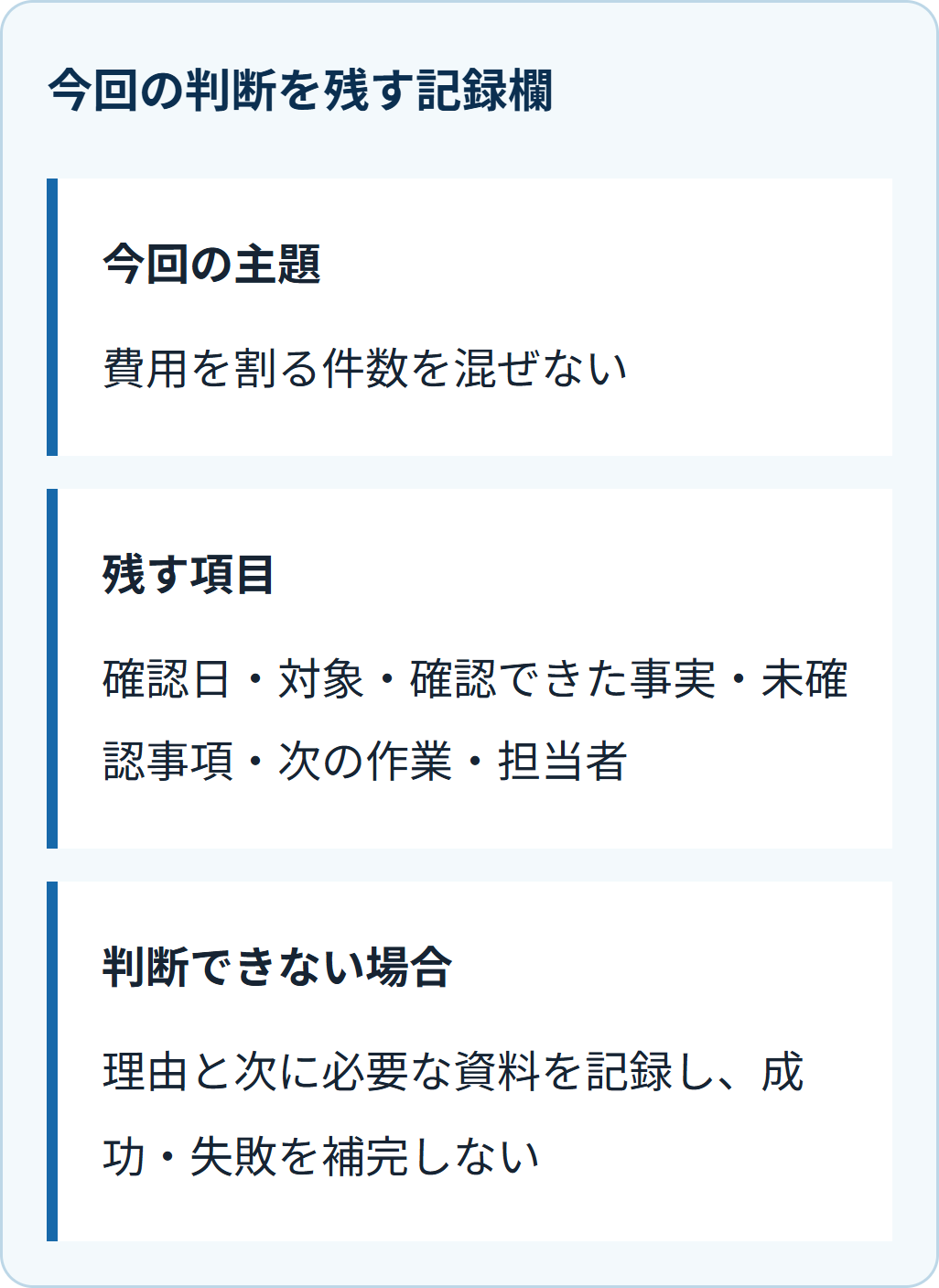 今回の判断を残す記録欄
