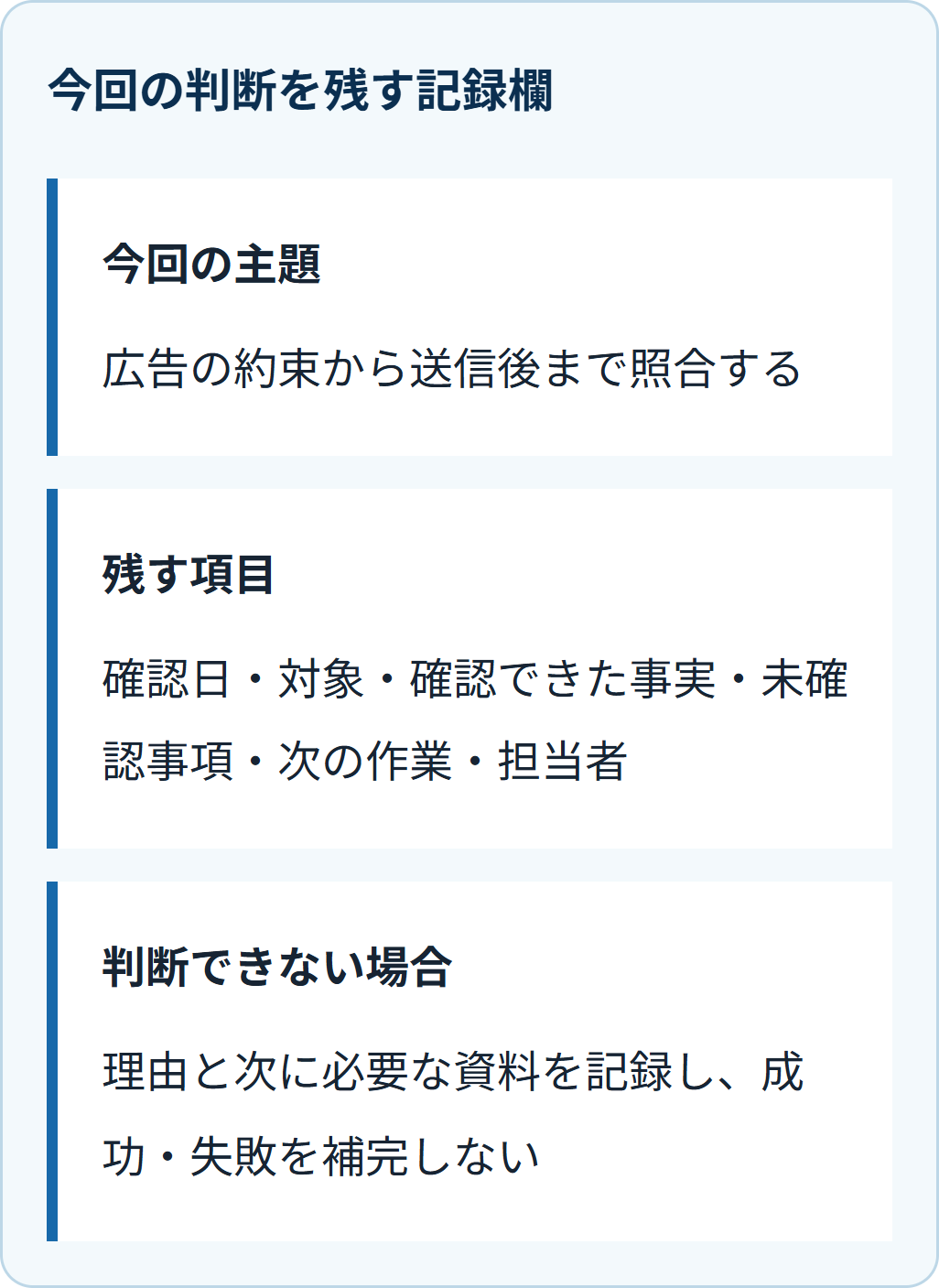 今回の判断を残す記録欄