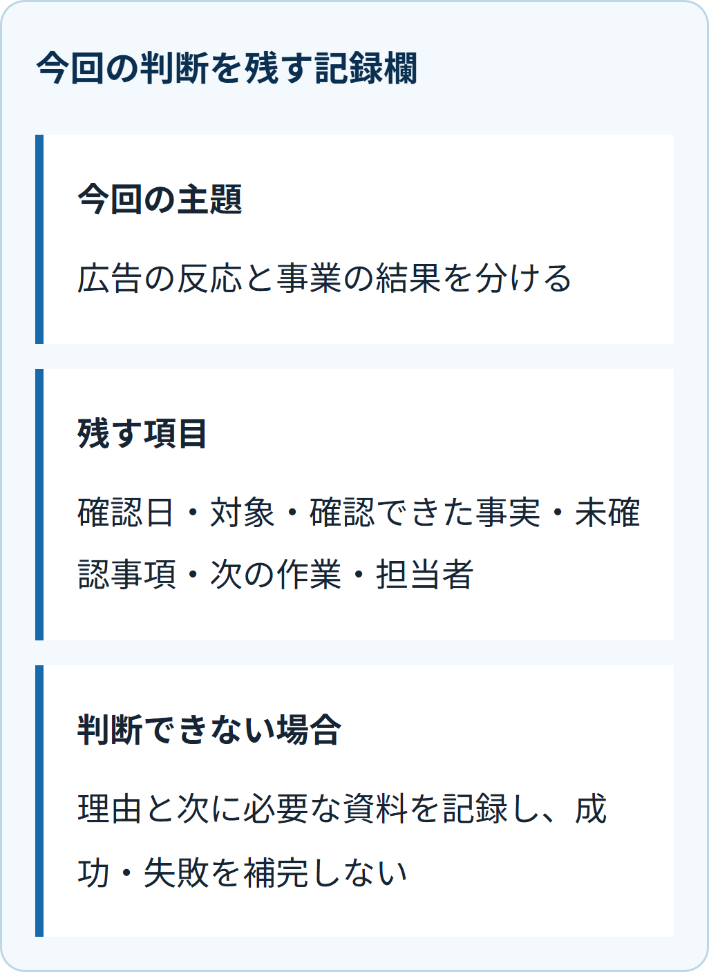 今回の判断を残す記録欄