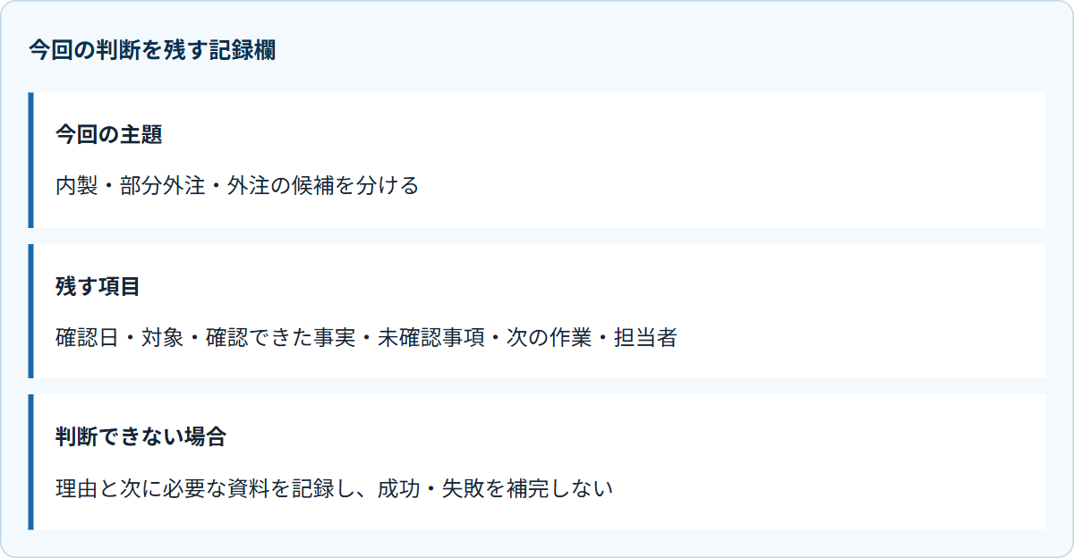 今回の判断を残す記録欄