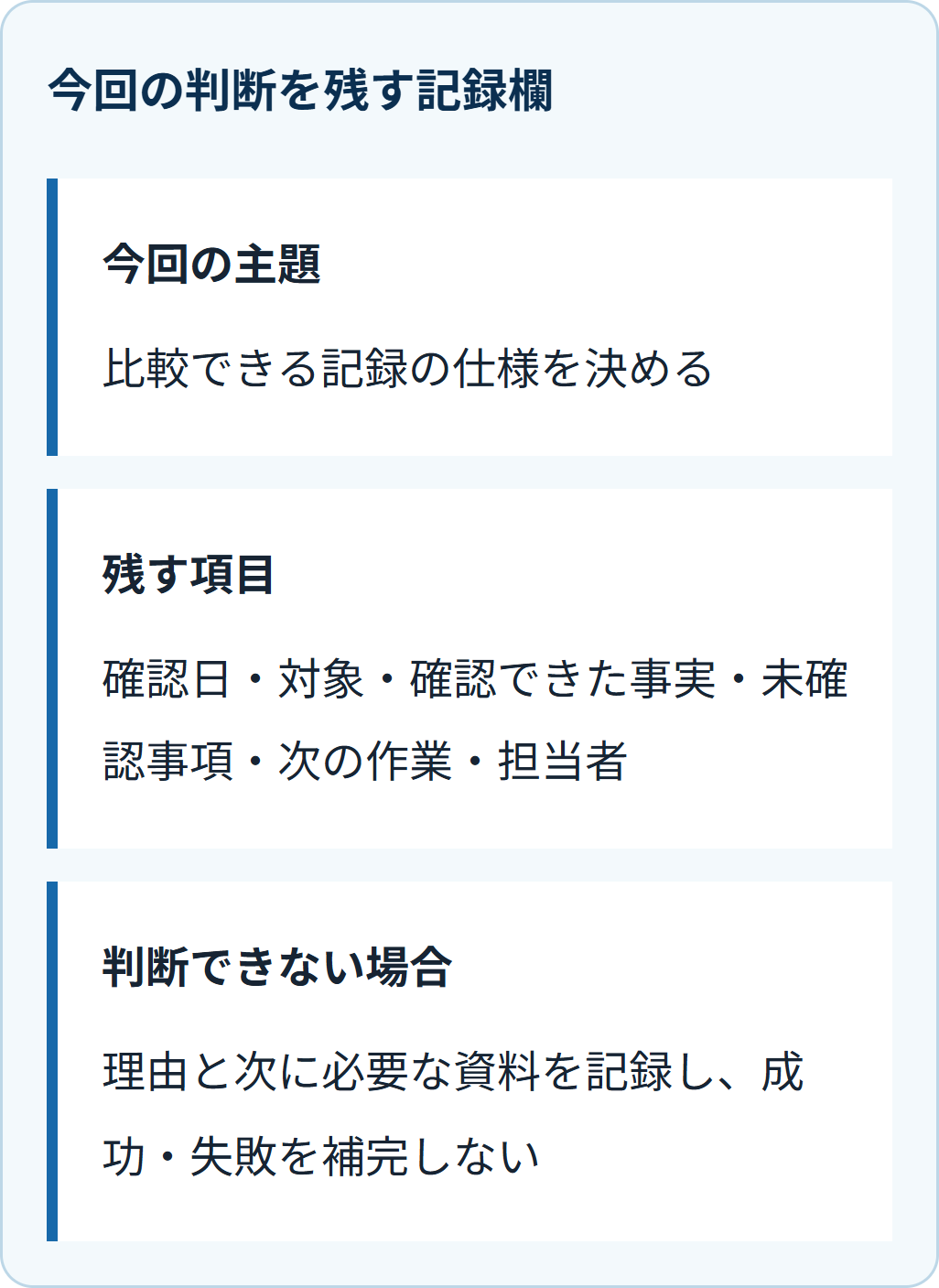 今回の判断を残す記録欄