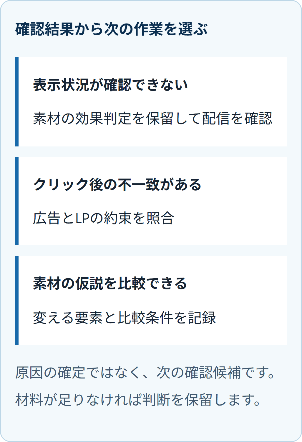 確認結果から次の作業を選ぶ