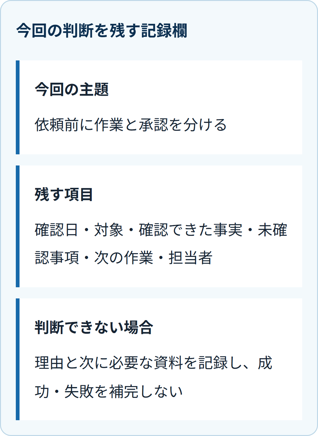 今回の判断を残す記録欄