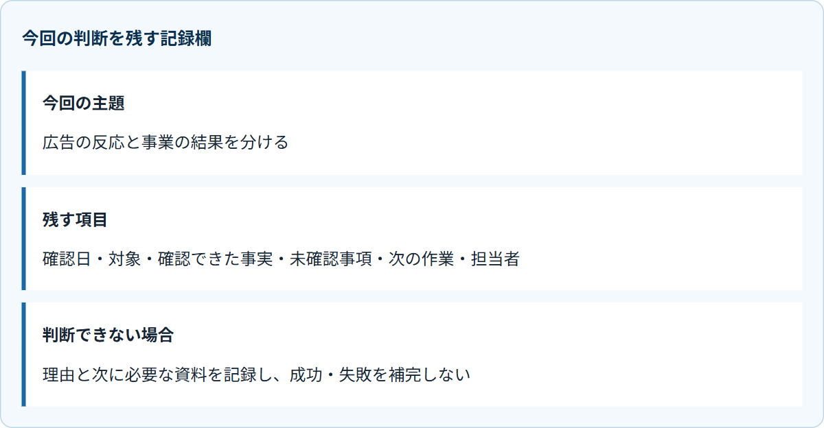 今回の判断を残す記録欄